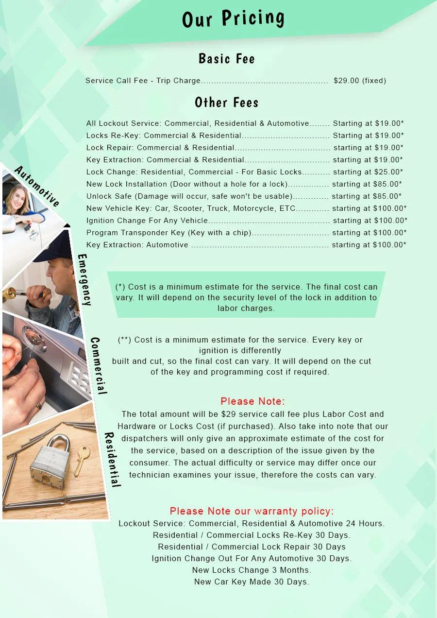 Unionville CT Locksmith Store Unionville, CT 860-385-1081